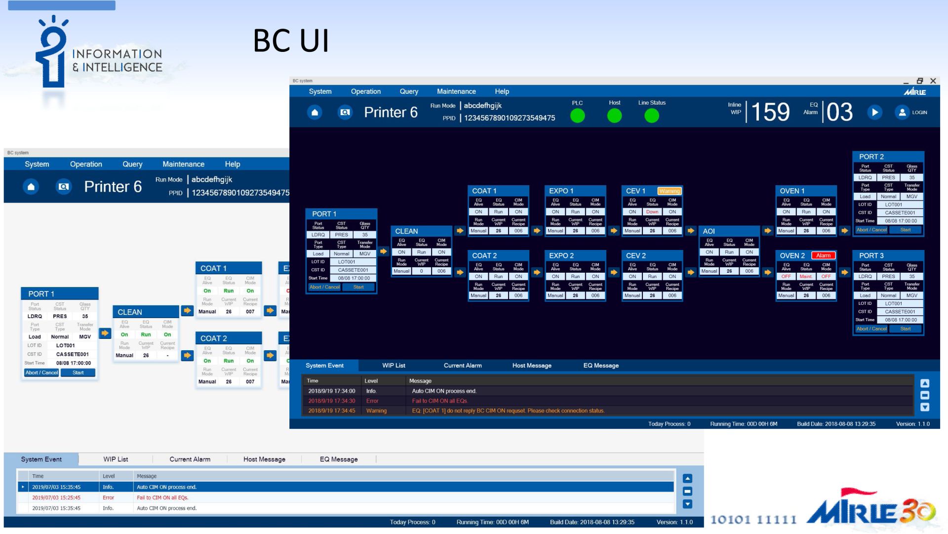 Block Control System