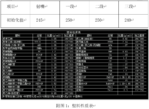 接待来到公赌船jcjc710(中国)股份有限公司