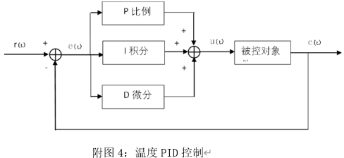 接待来到公赌船jcjc710(中国)股份有限公司