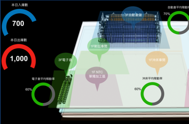 接待来到公赌船jcjc710(中国)股份有限公司