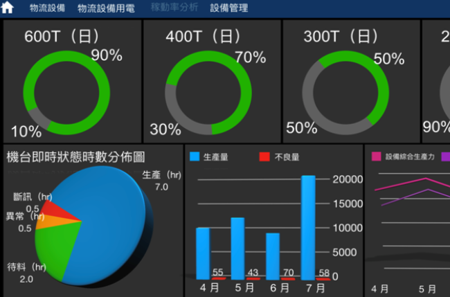 接待来到公赌船jcjc710(中国)股份有限公司