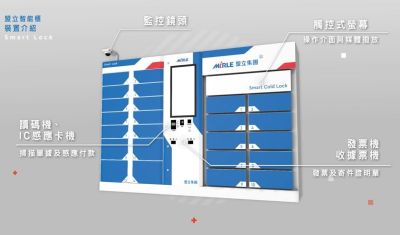 公海赌船710智能柜: 电商物流最后一哩路